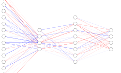 Featured image of post Artificial Intelligence